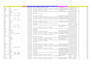 do accurate skip tracing and llc skip tracing in low price